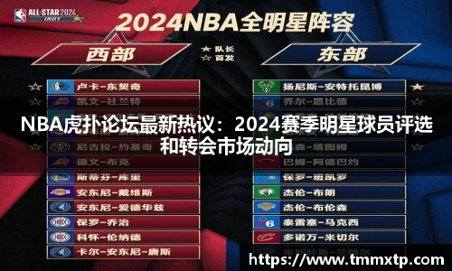 NBA虎扑论坛最新热议：2024赛季明星球员评选和转会市场动向